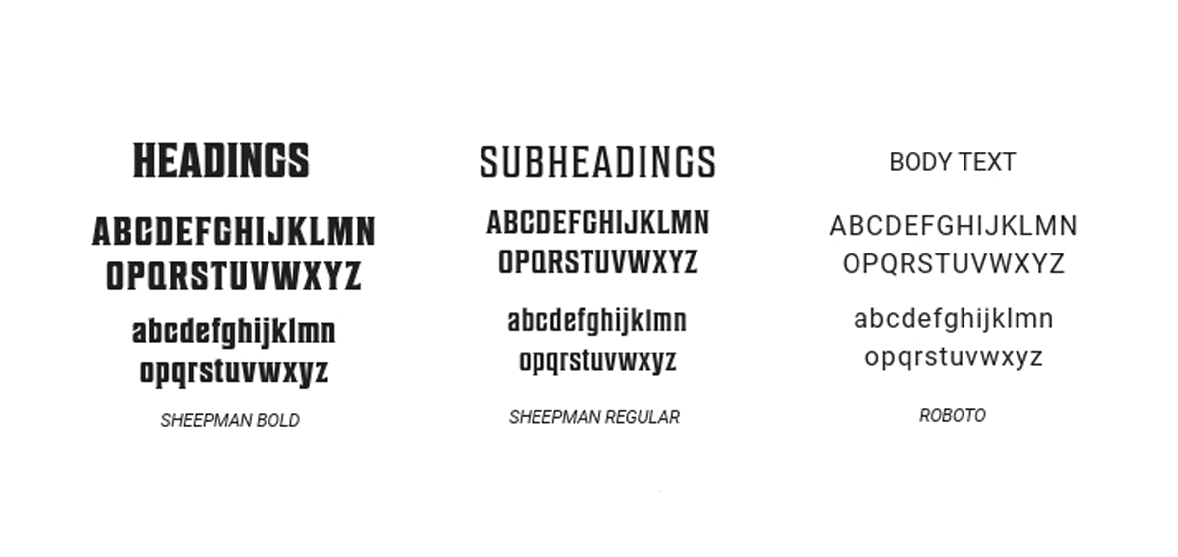 All In typography system